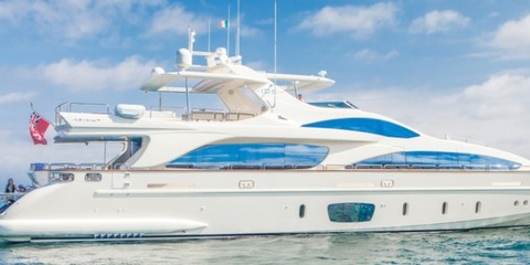 Azimut Amanecer
