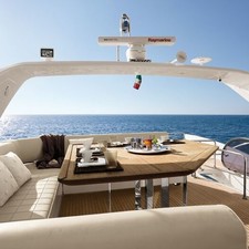 Azimut Wicked