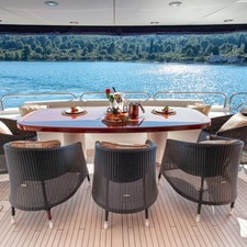 Sunseeker Lidia III