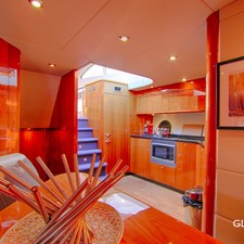 Sunseeker 65.62