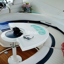 Fairline Targa 43