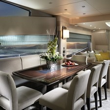 Sunseeker 75 Yacht
