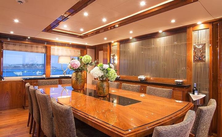 Sunseeker PATHOS