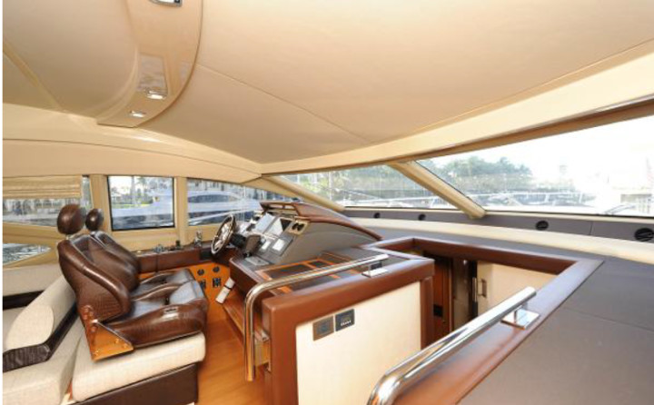 Azimut Wicked