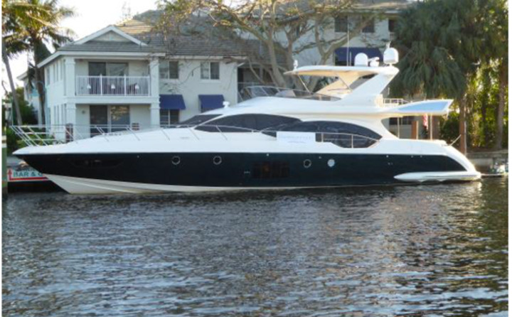 Azimut Wicked