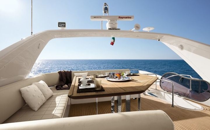 Azimut Wicked