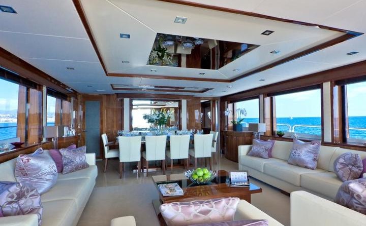 Sunseeker Tuppence
