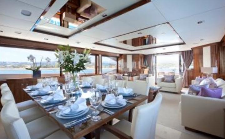 Sunseeker Tuppence