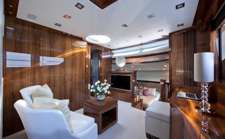 Sunseeker Tuppence