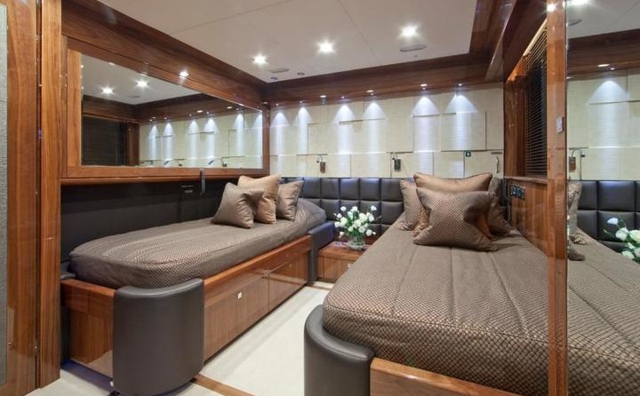 Sunseeker Tuppence
