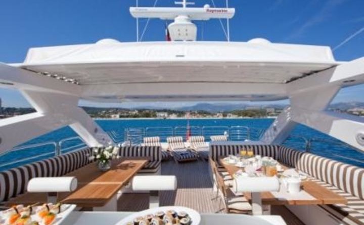 Sunseeker Tuppence