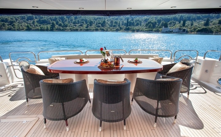 Sunseeker Lidia III