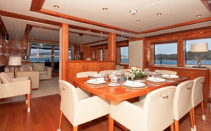 Sunseeker Lidia III