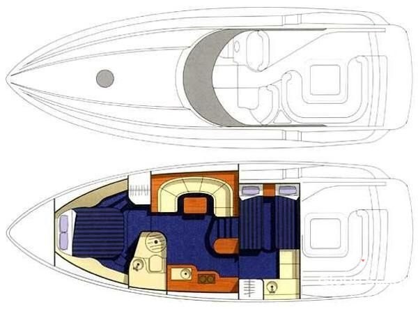 Sunseeker Portofino 40