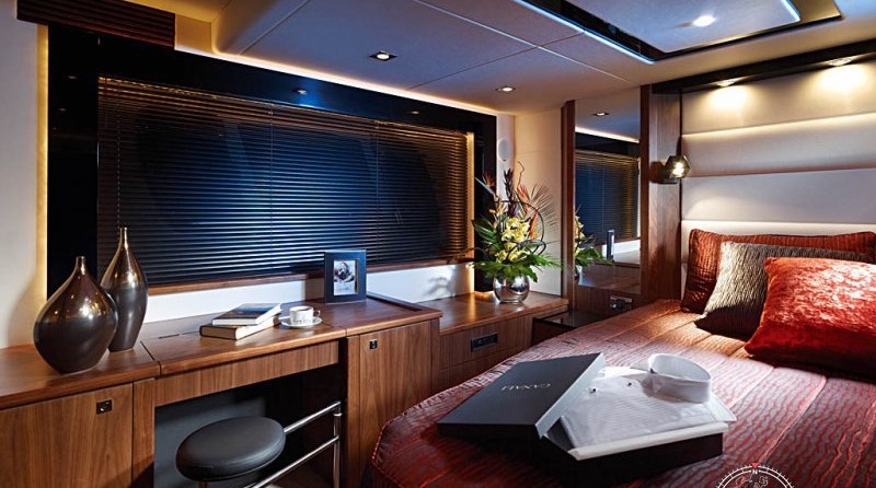 Sunseeker Predator 64