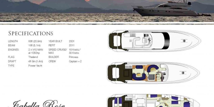 Princess 65