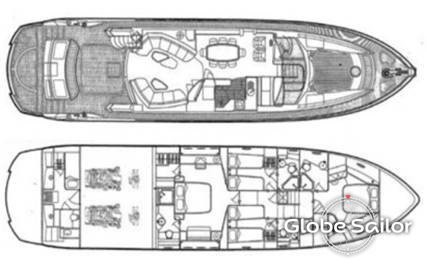 Sunseeker 75