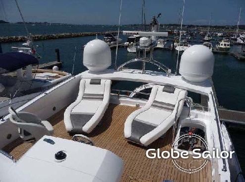 Sunseeker Predator 92