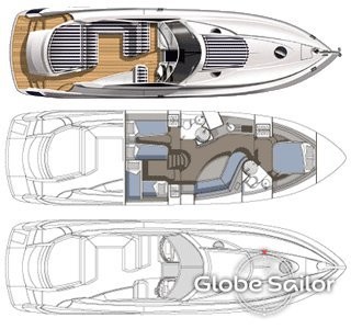 Sunseeker Portofino 53