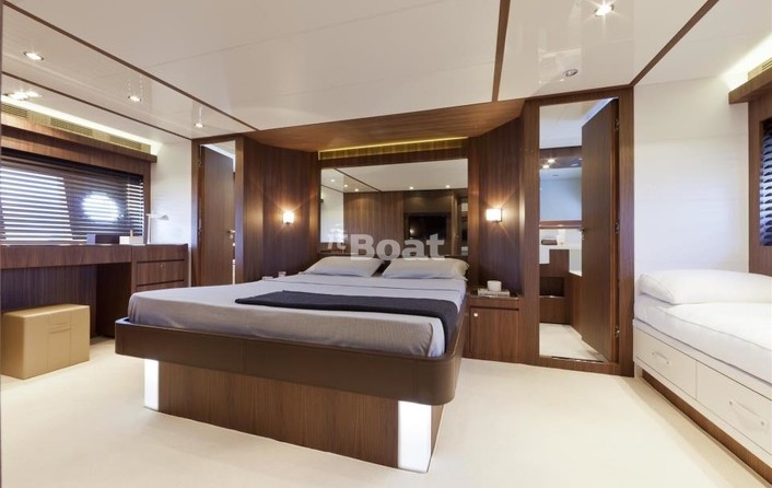 Riva 92 Duchessa