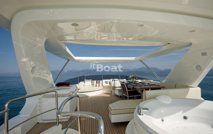 Azimut 78 (1995-2014)
