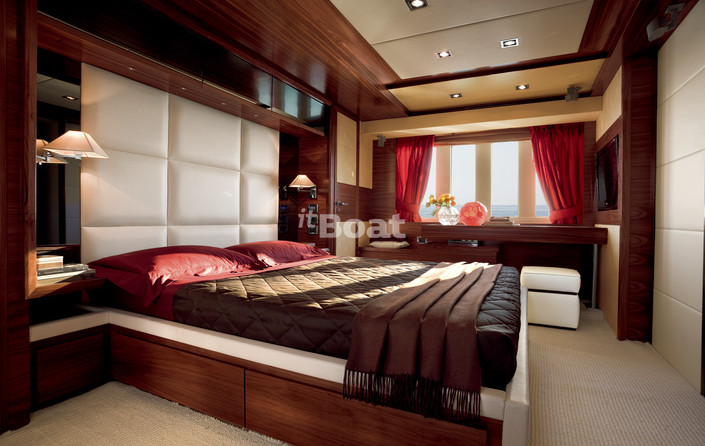 Azimut 78 (1995-2014)