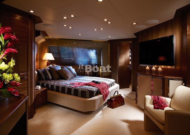 Sunseeker 92 Predator Sport