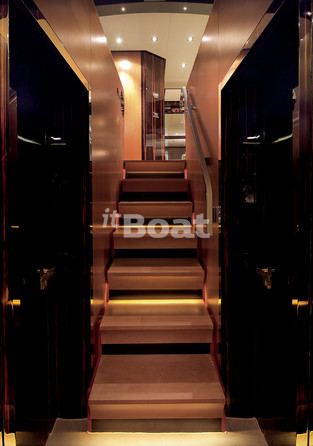 Azimut 88
