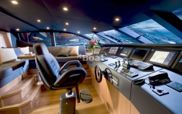 Sunseeker 115 Predator