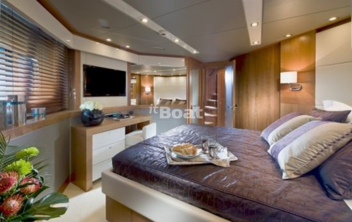 Sunseeker 115 Predator