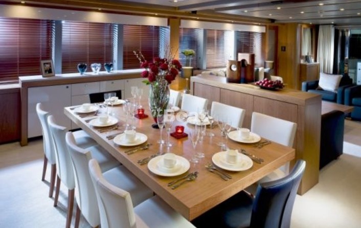 Sunseeker 115 Predator