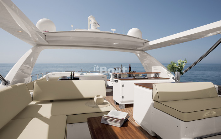 Azimut 95